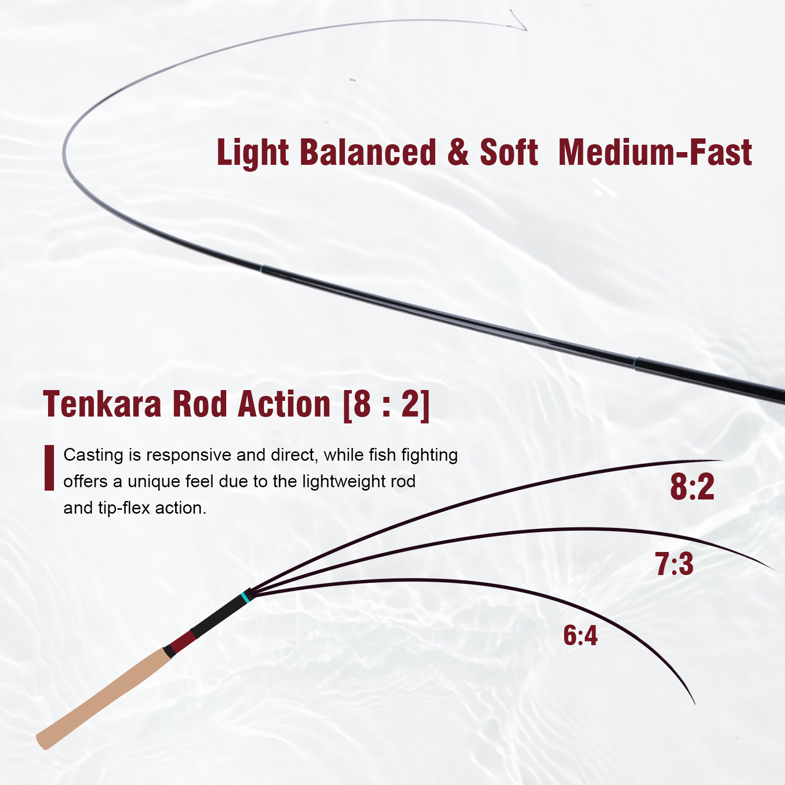 ชุดคันเบ็ดตกปลาเท็นคาระ Goture - Fishing Rod Building Kit บทวิจารณ์และราคา