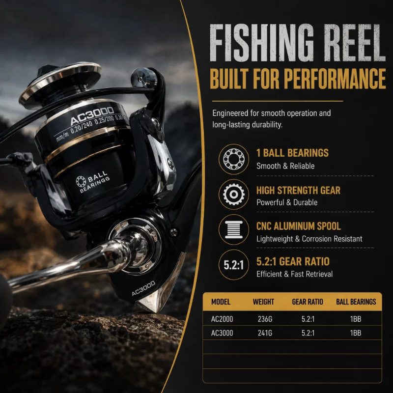 ชุดคันเบ็ดตกปลา DEUKIO พร้อมอุ - Fishing Rod Spinning บทวิจารณ์และราคา
