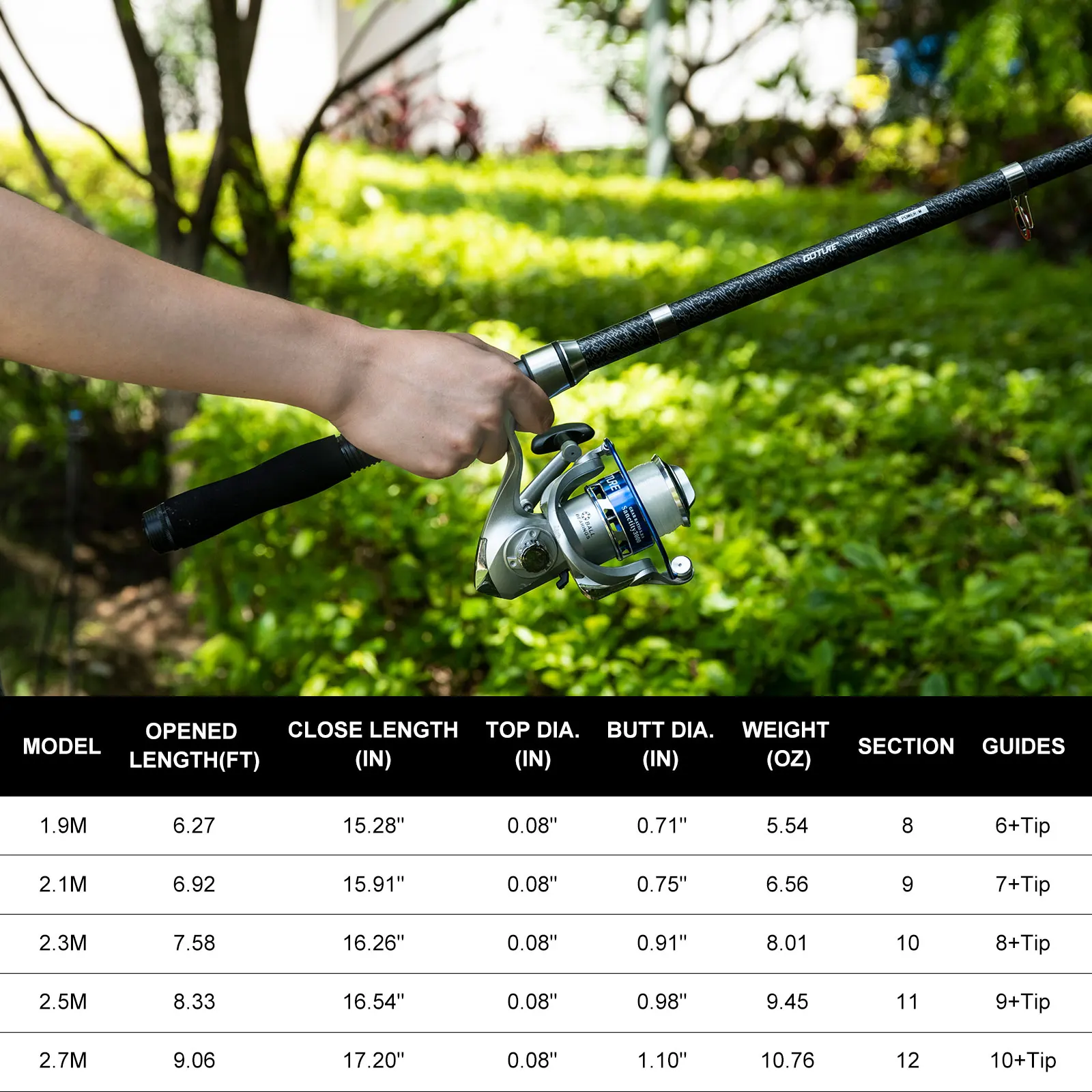 Goture Double Spinning Fishing - Fishing Rod Spinning บทวิจารณ์และราคา