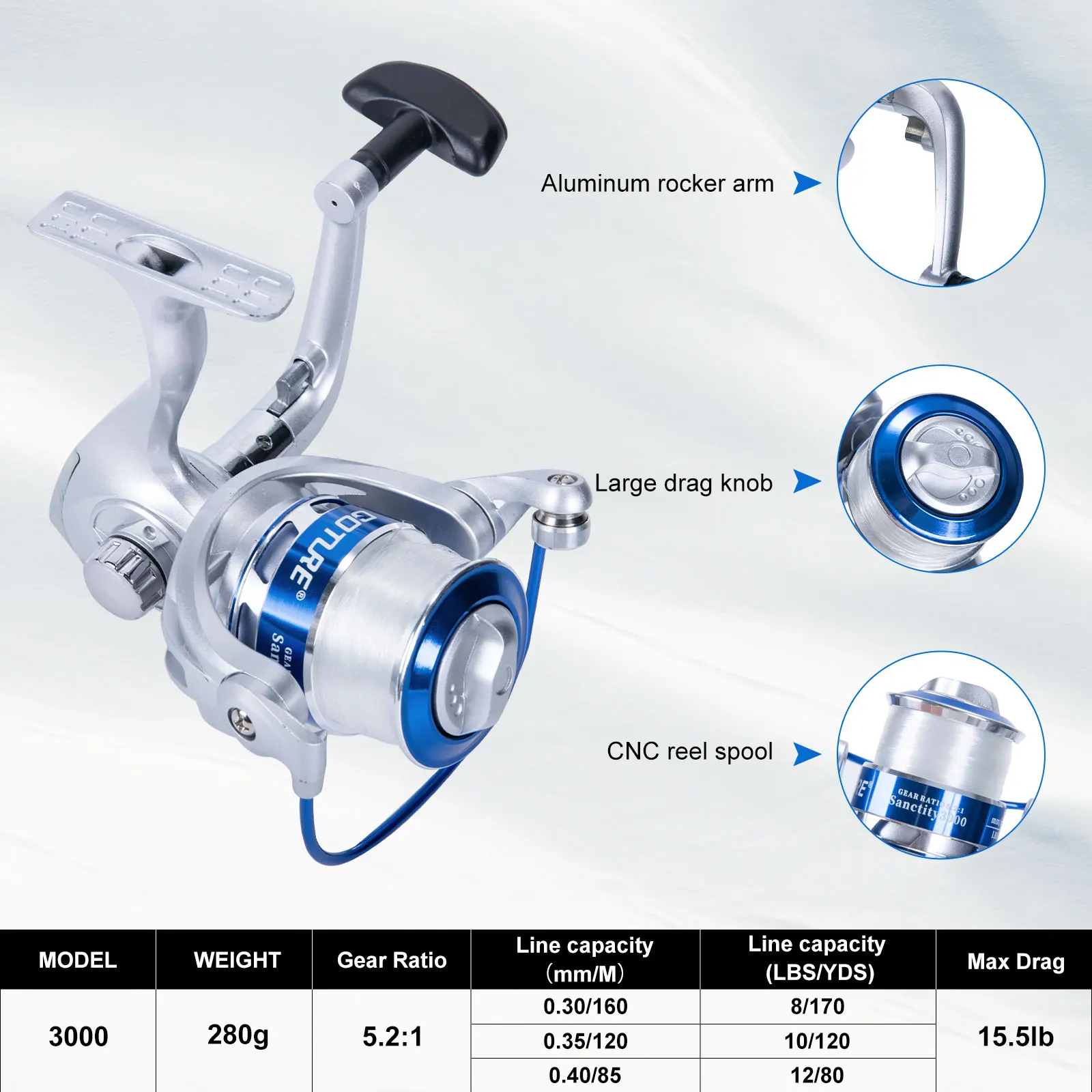 Goture Double Spinning Fishing - Fishing Rod Spinning บทวิจารณ์และราคา
