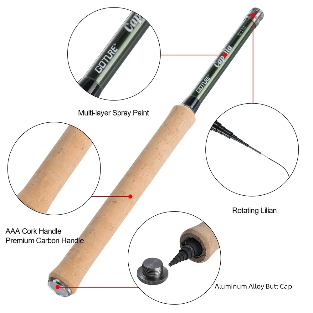 ชุดคันเบ็ดตกปลาแบบเท็นคาร่า Go - Fishing Rod Carbon Fiber บทวิจารณ์และราคา