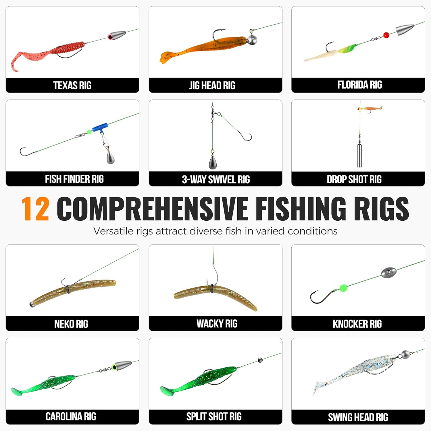 ชุดอุปกรณ์ตกปลา 187 ชิ้น กล่อง - Fishing Rod Building Kit บทวิจารณ์และราคา